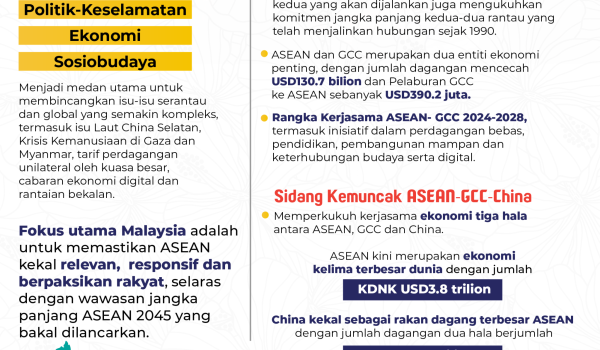 2605-TAKLIMAT-HARIAN-PEJABAT-PM-01