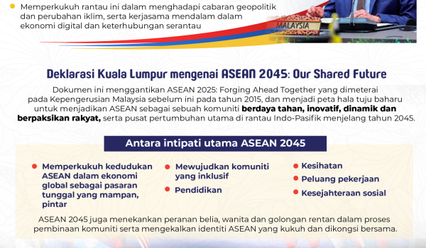 2605-TAKLIMAT-HARIAN-PEJABAT-PM-02