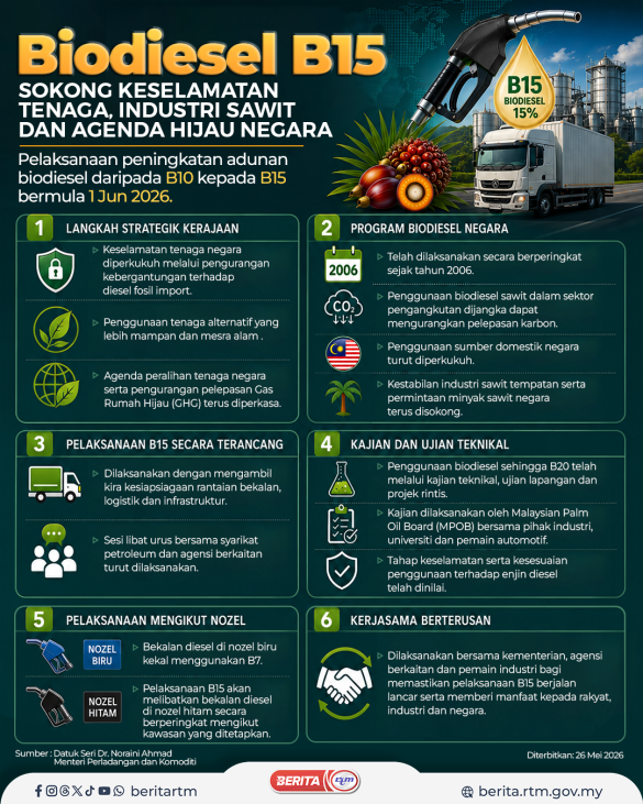 2605 BIODIESEL B5