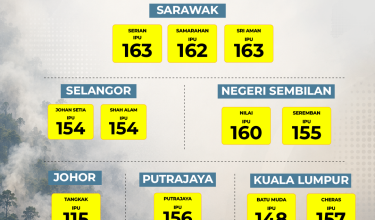 2608 IPU 2-00 PETANG-01