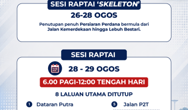 2608 LALUAN DITUTUP-01