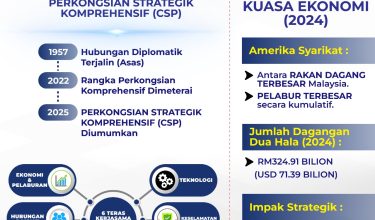 2610-MALAYSIA-AS