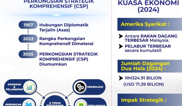 2610-MALAYSIA-AS