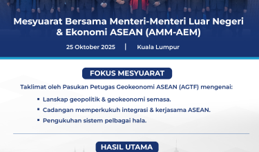2610_MESYUARAT_MENTERI_ASEAN