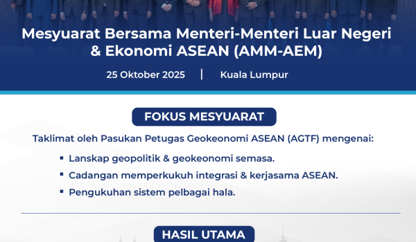 2610_MESYUARAT_MENTERI_ASEAN