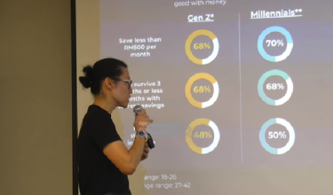 Menurut RMFLS, ini bagi berdepan cabaran global yang berterusan dan inflasi yang meningkat.