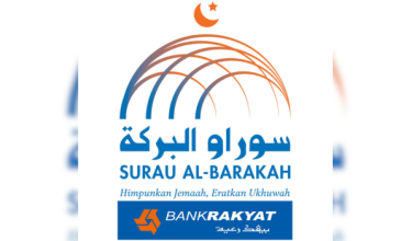 2702 BZ BANK RAKYAT INFAK