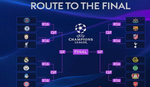 Foto UCL