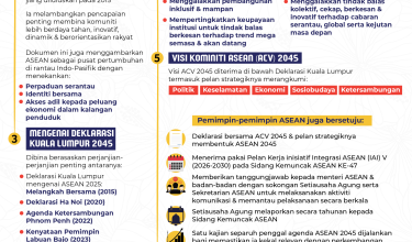 2705-DEKLARASI-KUALA-LUMPUR-NEW