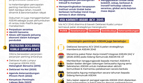 2705-DEKLARASI-KUALA-LUMPUR-NEW