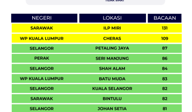 2707-indeks-IPU-2-PTNG