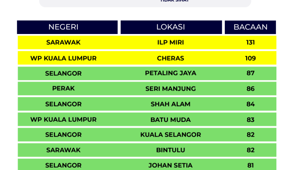 2707-indeks-IPU-2-PTNG