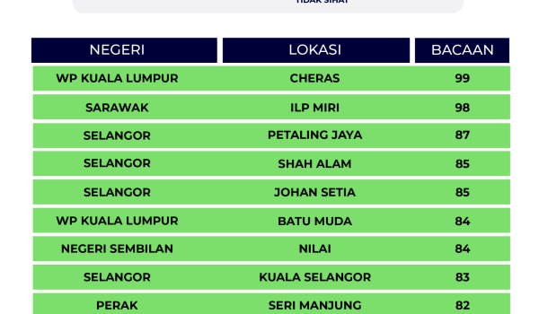 2707-indeks-IPU-8-PAGI