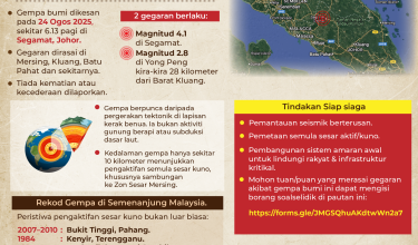 2708-FINAL-GEMPA-SEGAMAT