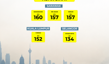 2708 IPU 130PM