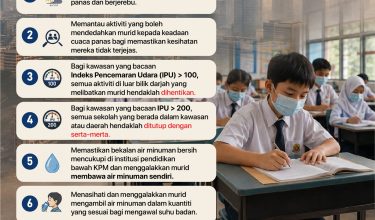 2708 LANGKAH PENCEGAHAN JEREBU KPM-01
