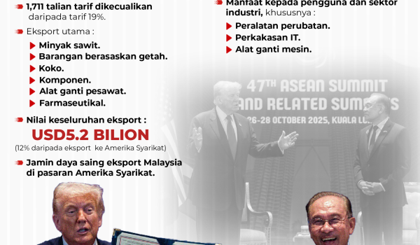 2710-MALAYSIA-AS-02