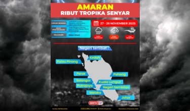 Foto RTM