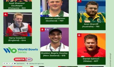 2711-BOWLING-L