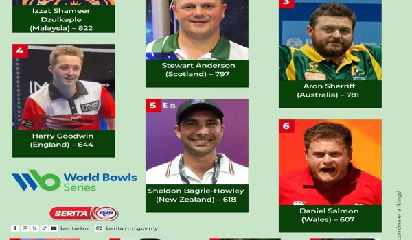 2711-BOWLING-L