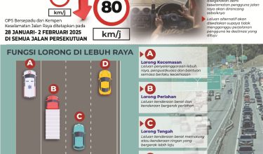 2801-HAD-LAJU