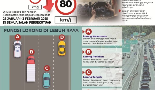 2801-HAD-LAJU
