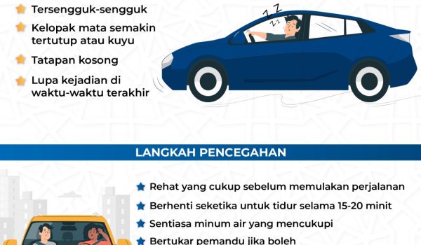 2803-BERHENTI-MEMANDU-JIKA-ANDA-MICROSLEEP
