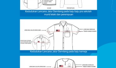 2803-PEMAKAIAN-LENCANA-BENDERA-02