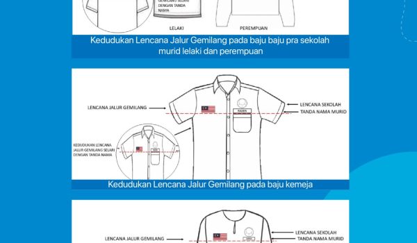 2803-PEMAKAIAN-LENCANA-BENDERA-02