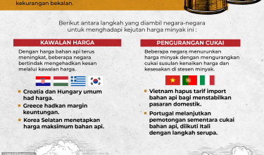 2803 TINDAKAN DUNIA ATASI KRISIS TENAGA-01