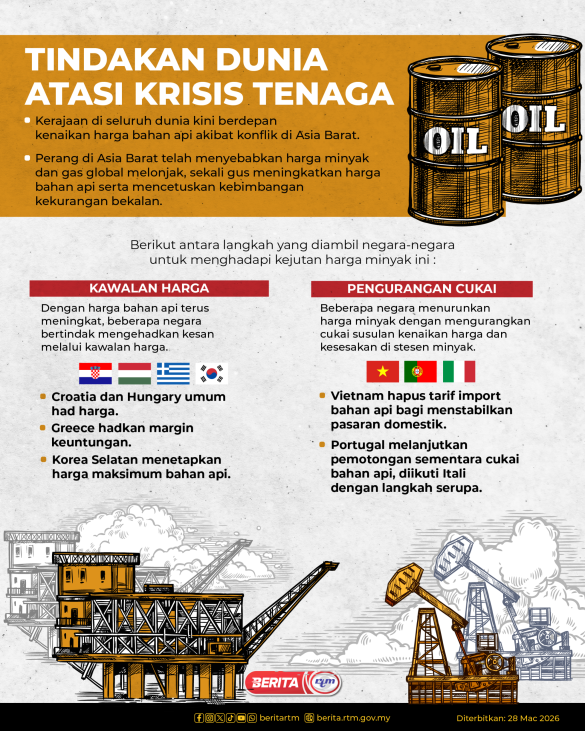 2803 TINDAKAN DUNIA ATASI KRISIS TENAGA-01