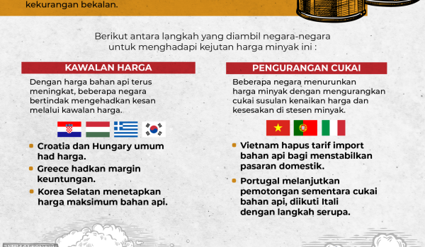 2803 TINDAKAN DUNIA ATASI KRISIS TENAGA-01