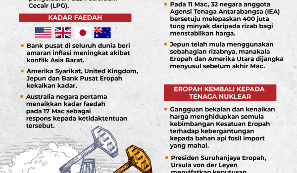 2803 TINDAKAN DUNIA ATASI KRISIS TENAGA-02