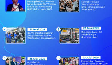 2807-MADANI-Bekerja-01