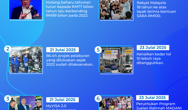 2807-MADANI-Bekerja-01