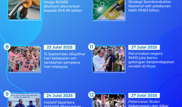2807-MADANI-Bekerja-02