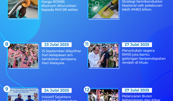 2807-MADANI-Bekerja-02