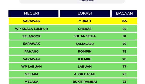 2807-indeks-IPU-8-PAGI
