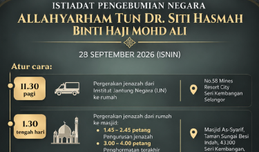 2809 ISTIADAT NEW
