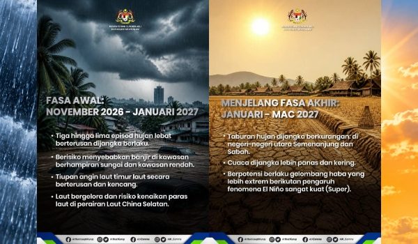 Orang ramai dinasihat mendapatkan maklumat, ramalan dan amaran cuaca terkini di laman web rasmi MET Malaysia
