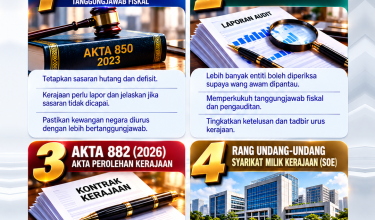2810_KERAJAAN BERHUTANG TAPI SIAPA YANG KAWAL_2