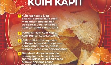 2901-KUIH-KAPIT