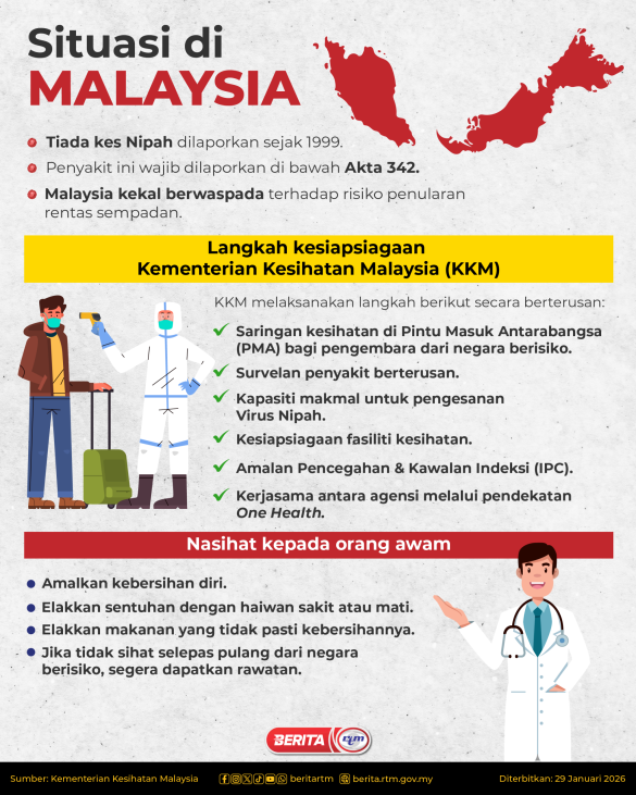 2901 NEW VIRUS NIPAH 02