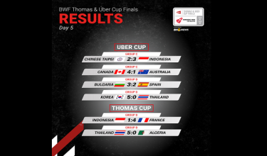 Keputusan aksi Piala Uber 2026 ./FB BWF