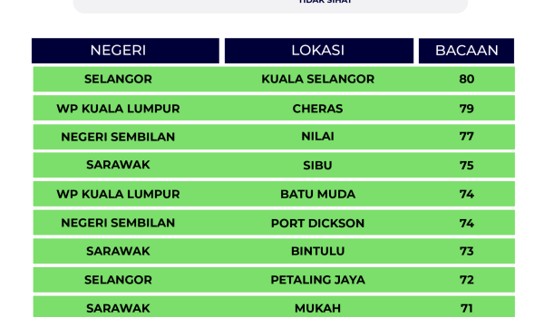 2907-indeks-IPU-8-PAGI