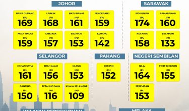 2909 TEMPLATE IPU (1) 830PAGI-01