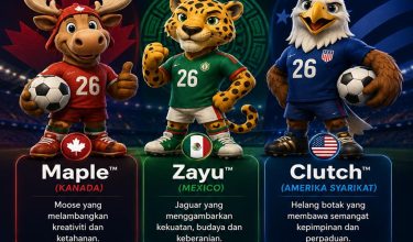 3 maskot 3 negara 1 semangat