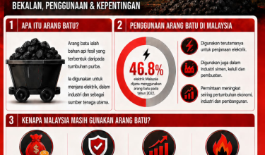 3004 ARANG BATU 1