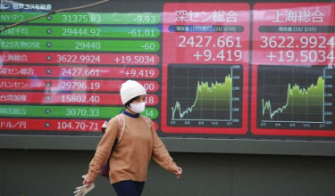 3004 BZ SAHAM ASIA FED