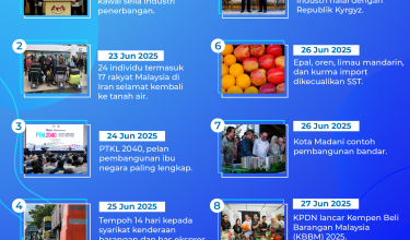 3006-MADANI-Bekerja-23JUN1-01